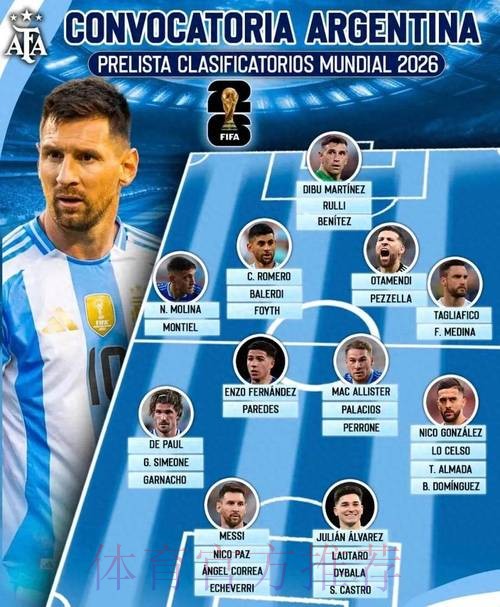 2026世界杯阿根廷姆巴佩赛事预测深度解读 2026世界杯阿根廷姆巴佩赛事预测深度解读