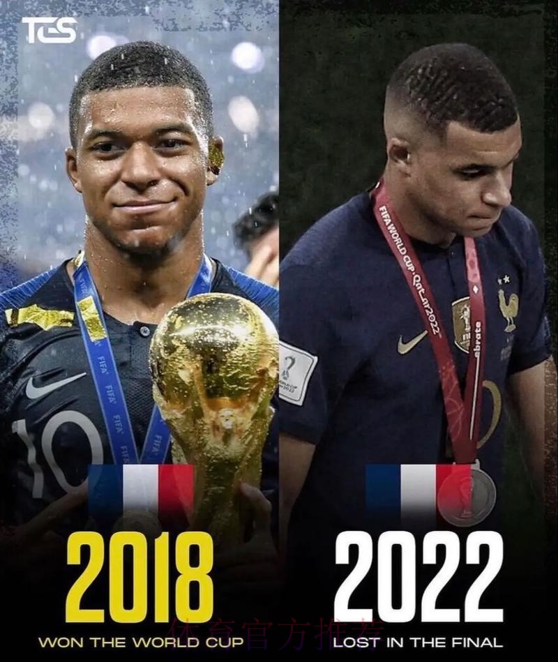 2026世界杯阿根廷姆巴佩赛事预测深度解读 2026世界杯阿根廷姆巴佩赛事预测深度解读