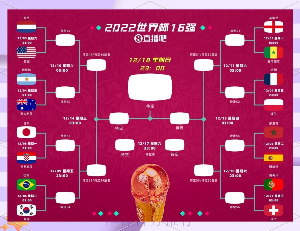 2026世界杯巴西格列兹曼小组赛形势权威解读