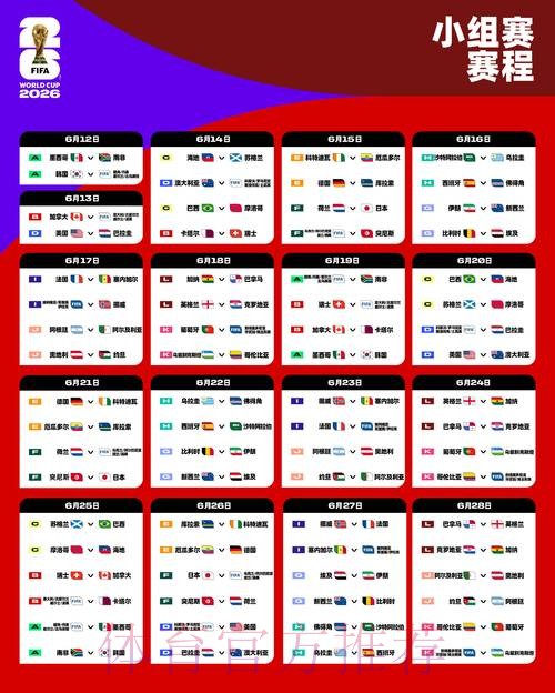 2026世界杯小组赛积分中国时间 2026世界杯小组赛积分中国时间