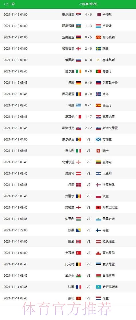 世界杯实时比分免费 世界杯实时比分免费