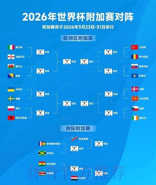 2026世界杯实时比分更新 2026世界杯实时比分更新