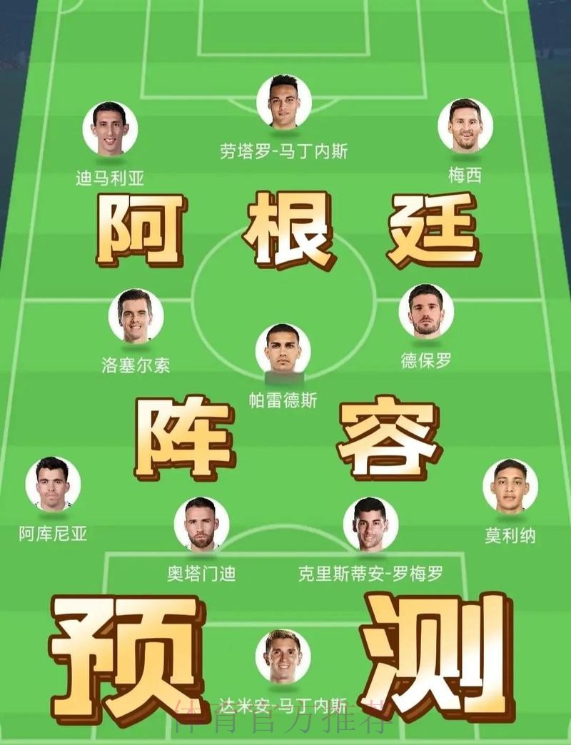 世界杯阵容分析怎么看 世界杯阵容分析怎么看