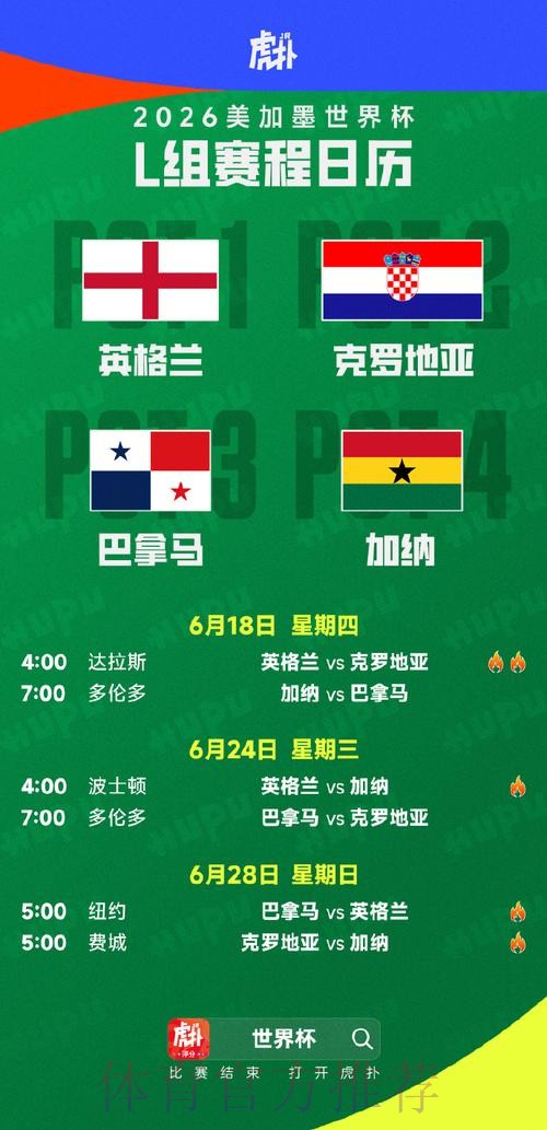 世界杯排名什么时候开始