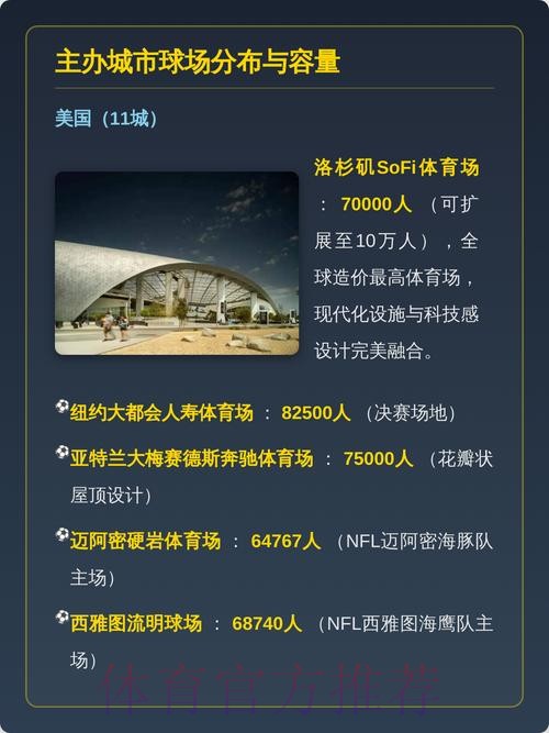 2026美加墨世界杯直播平台在哪里看